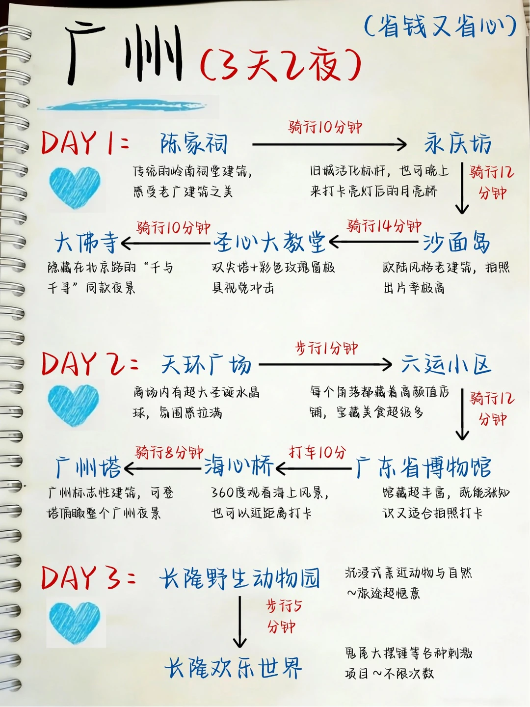 本地人手写广州旅游攻略💯3天2晚省心版～