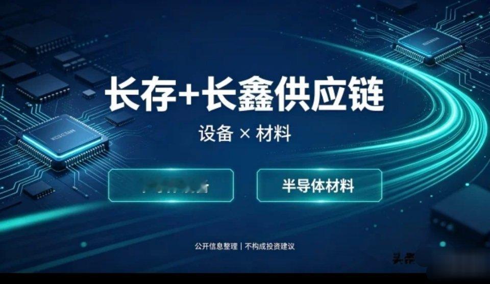 干货｜长存+长鑫双供23只核心标的，收藏：

筛选标准：同时批量供货长江存储、长鑫存储，并已进入晶圆制造量产供应链，验证导入阶段标的单独标注。

一、半导体设备 11只：

1. 北方华创：
刻蚀、沉积、清洗、热处理等前道设备核心平台型供应商，长存、长鑫双厂量产供应链核心环节。

2. 中微公司：
介 ​