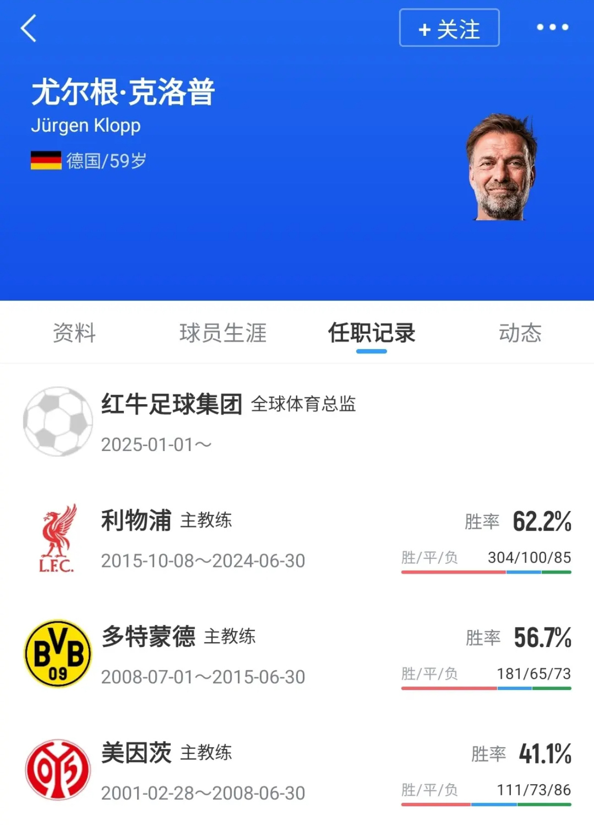 重磅消息！渣叔克洛普正式出任德国国家队主教练✅签约至2030年世界杯...