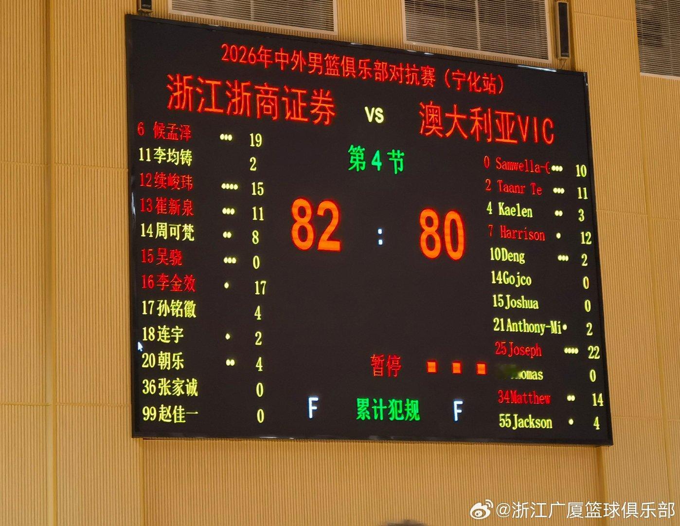 首战告捷，4人得分上双，浙商证券男篮以82-80战胜对手。  数据 方...