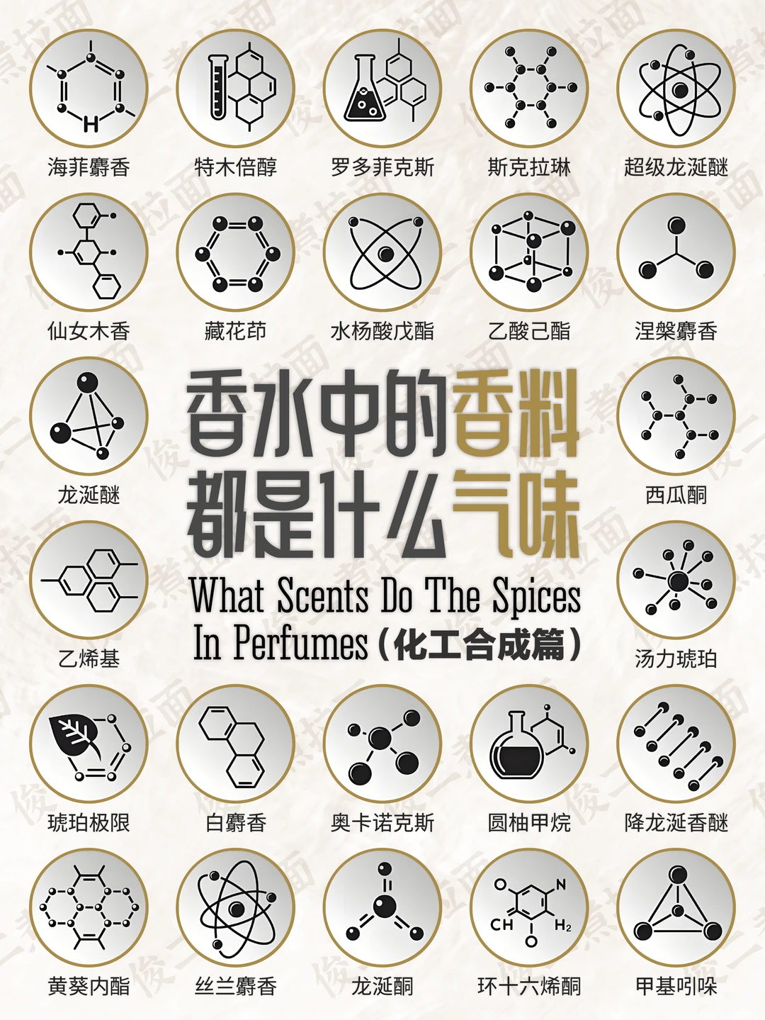 香水中的香料都是什么气味（化工合成篇）