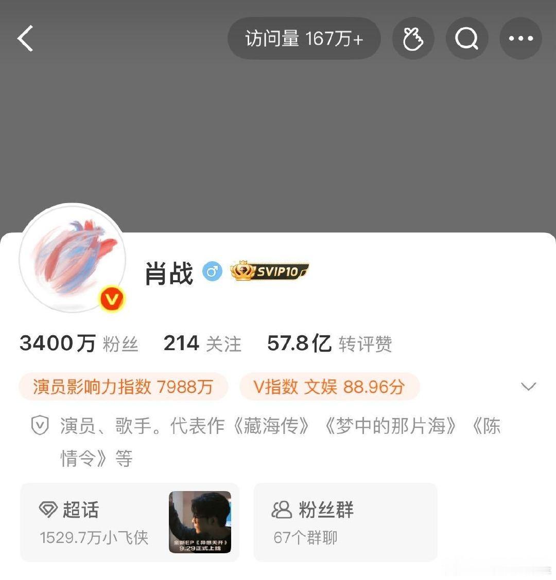 #肖战粉丝破3400万#
肖战拍个杂志又狂吸粉了！没人能拒绝此男的美貌。 ​