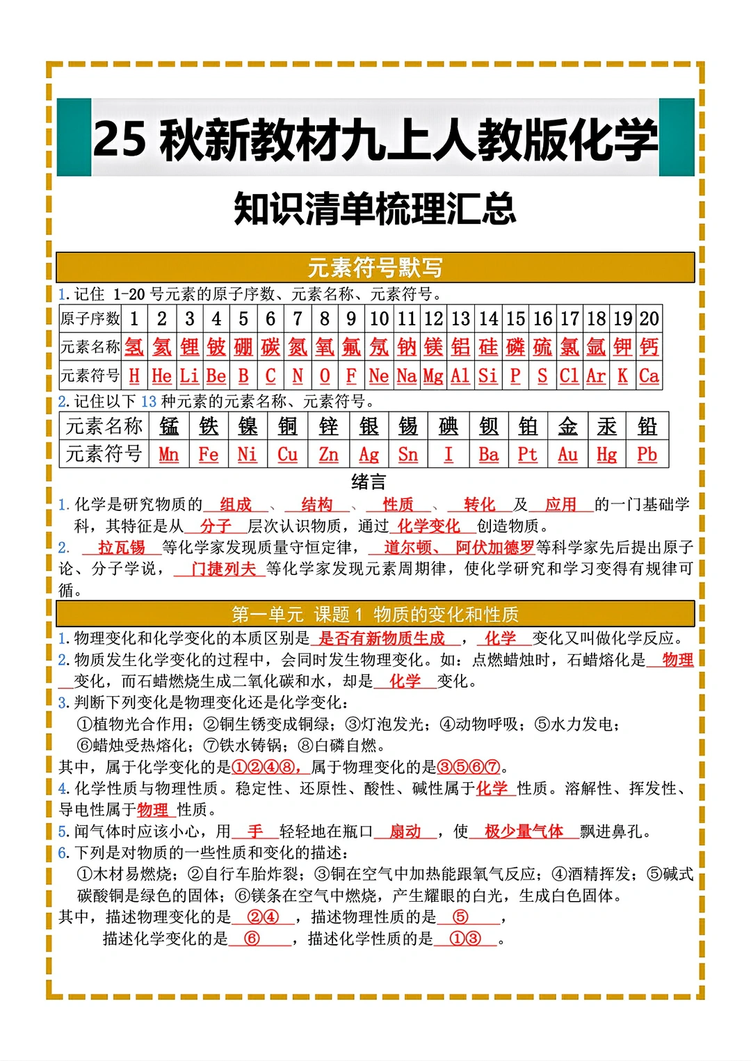 25新版九年级上册化学知识清单