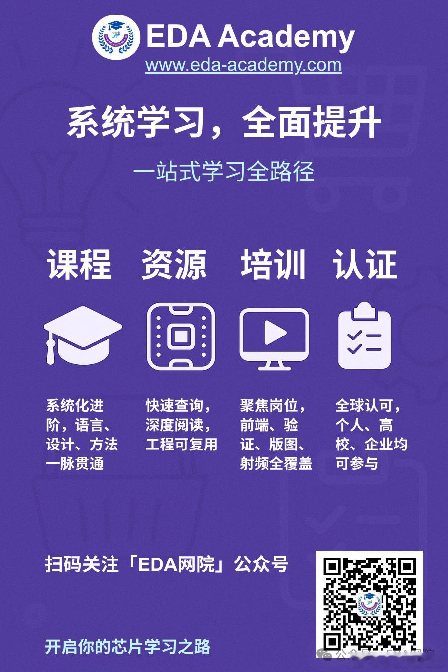 用实数建模破解混合信号验证
“实数建模把模拟行为抽象成离散事件让全芯片回归覆盖更多场景用例”

混合信号SoC的验证难点，已经不只是某个模拟模块能否满足电气指标，而是模拟、数字、控制、连接、功耗和系统场景能否在全芯片环境下共同被验证。传统晶体管级仿真提供很高精度，却很难支撑长时间窗口、 ​