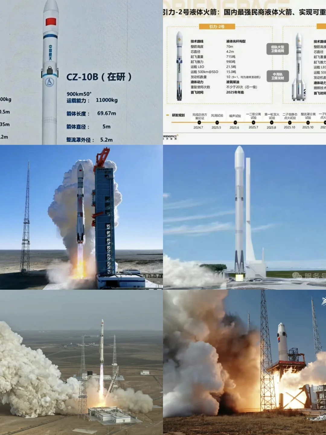 2026年中国将有多款可重复使用火箭发射
