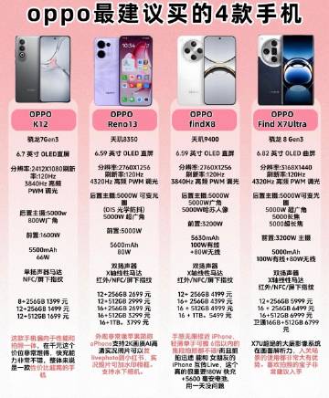 oppo手机推荐