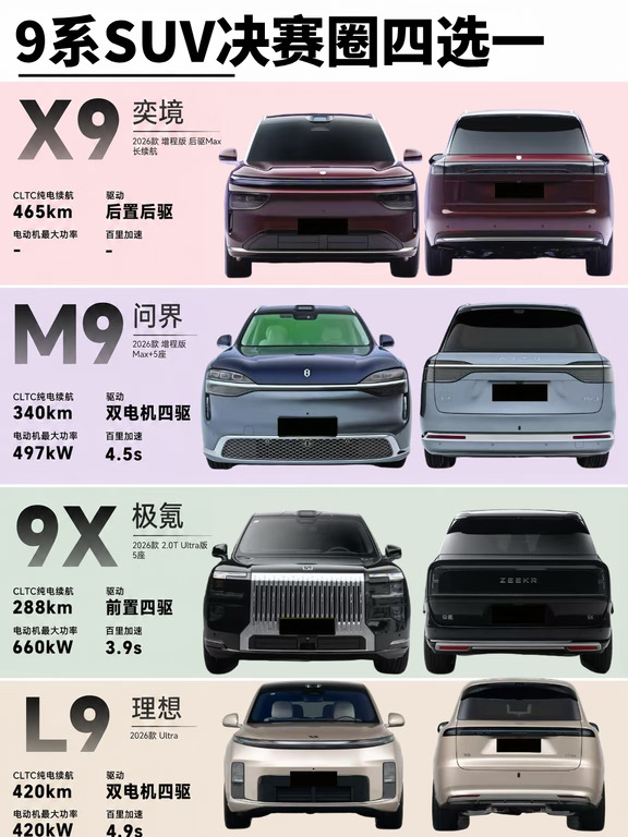 9系SUV决赛圈四选一