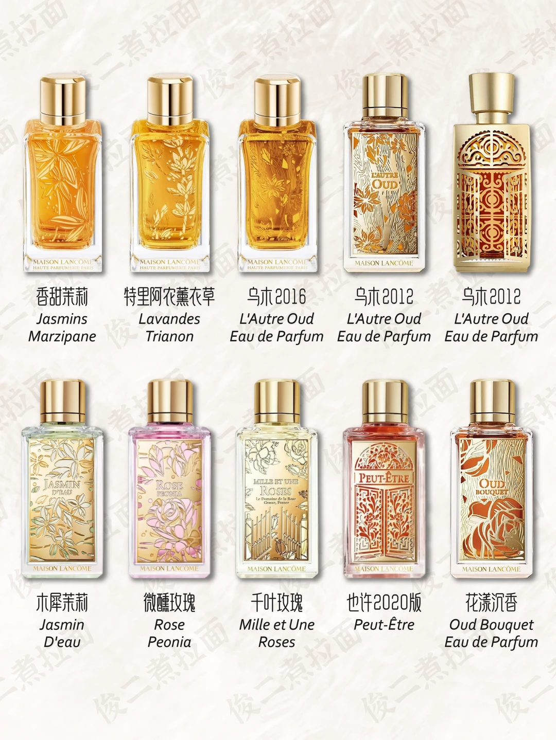 Lancome 兰蔻 香水合集（上）