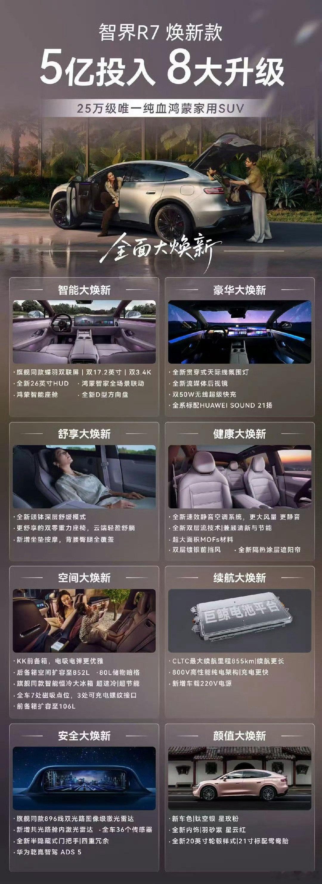 划重点[并不简单]
25 万级唯一纯血鸿蒙家用 SUV#智界r7# ​