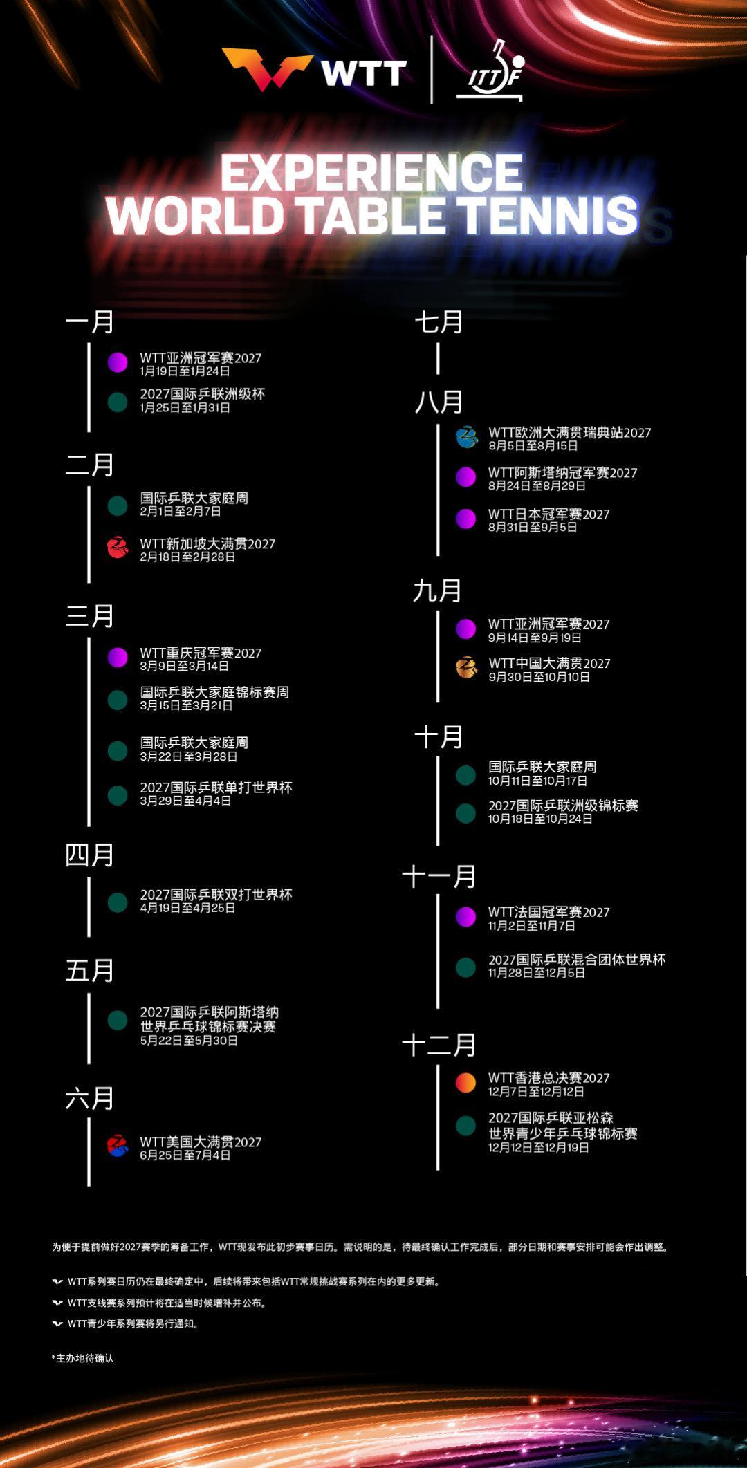 #2027国际乒乓球赛历公布# ​