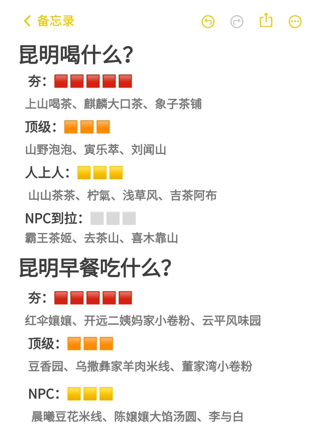 和朋友一致认为昆明好吃的店（夯到拉）