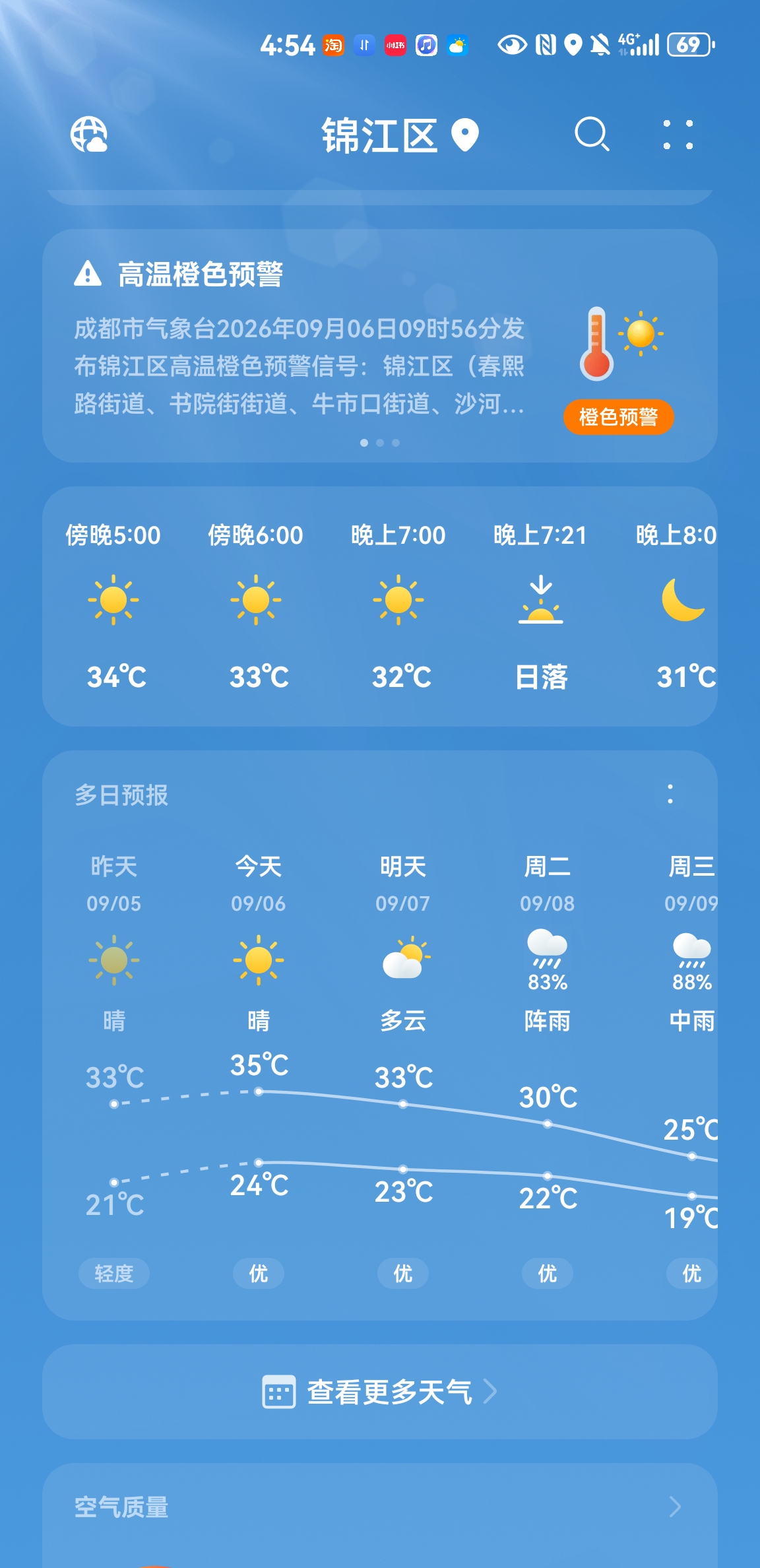 估计，今明两天是成都，今年高温难耐的最后一次高温。但愿如此。