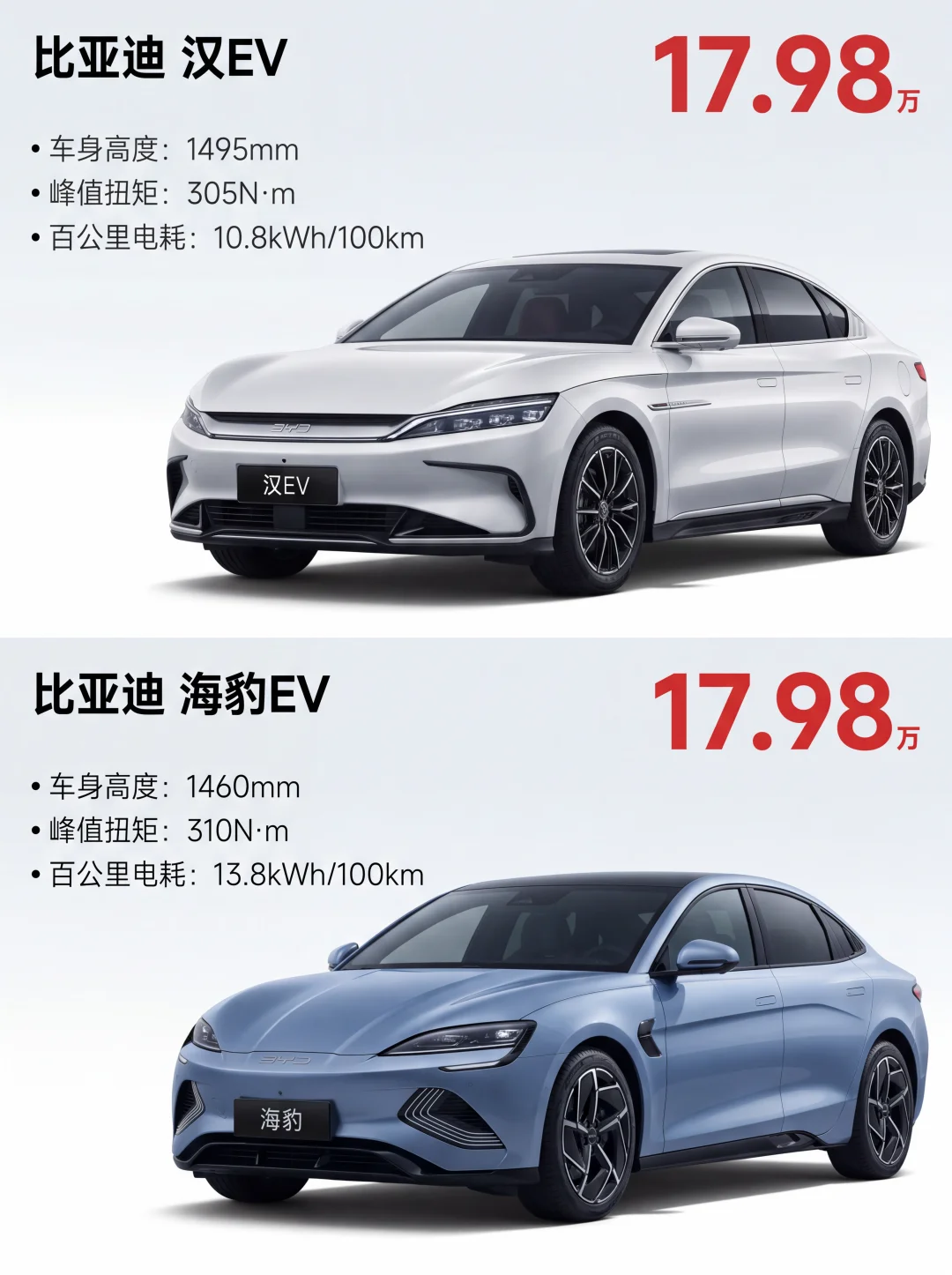 比亚迪汉EV与海豹EV对比