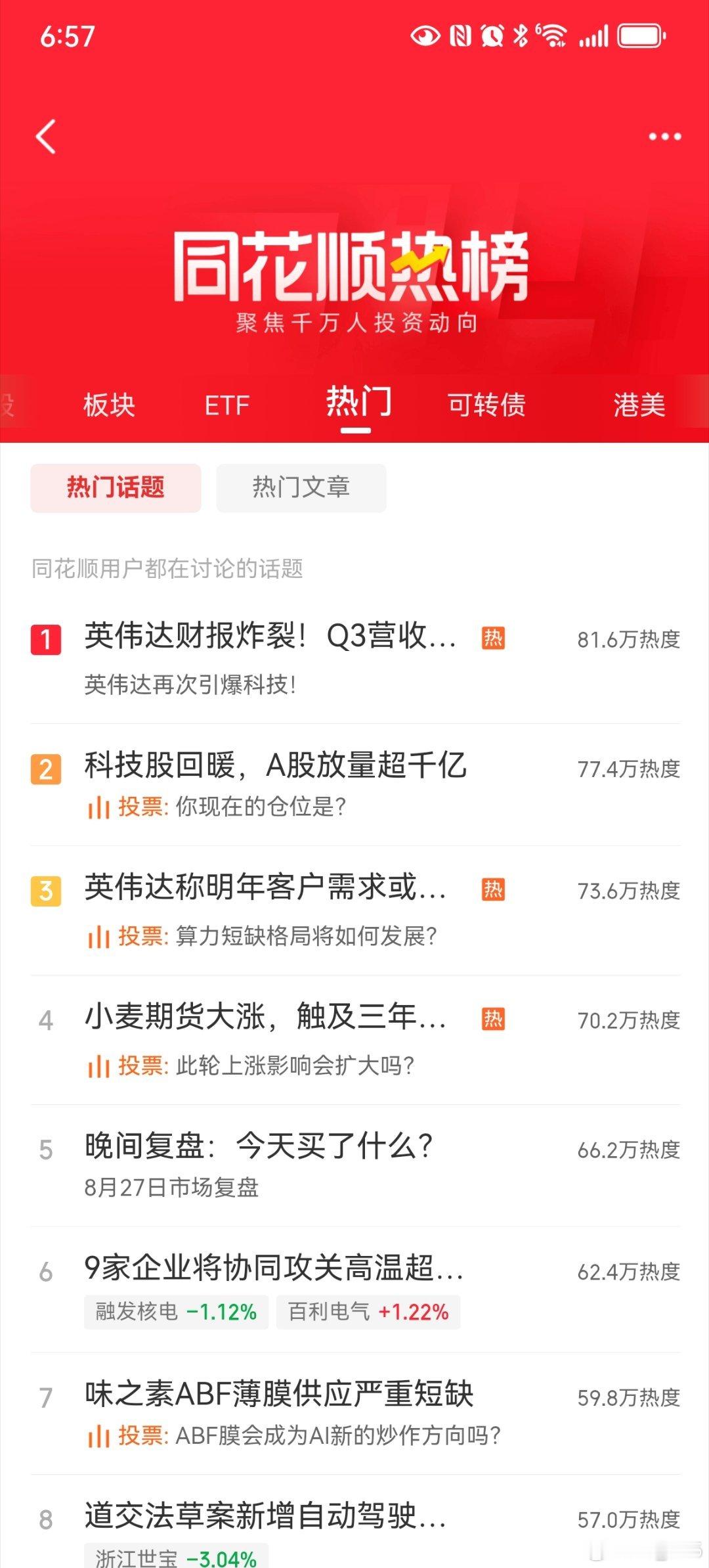 我玩我的+垃圾股情绪票报团，，，，管你天晴还是下雨🌧 ​