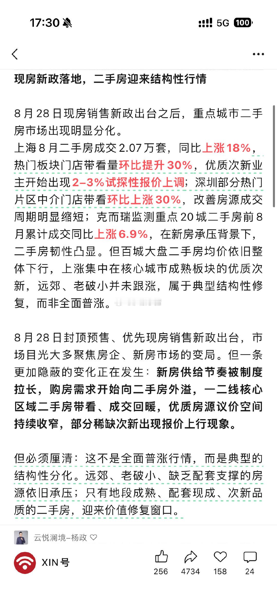 比较官方的媒体都开始喊房价涨了
你还在找房价跌的理由吗？#楼市第一线# 
不过人家也说了，没有普涨，放弃幻想 ​