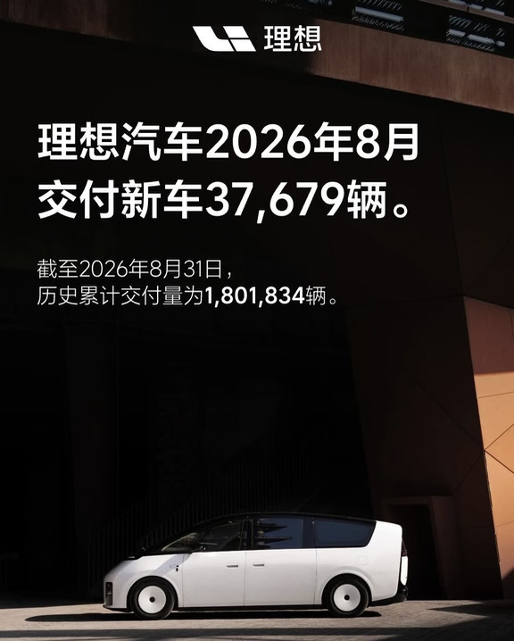 各大车企8月份新车交付量来啦！🤔