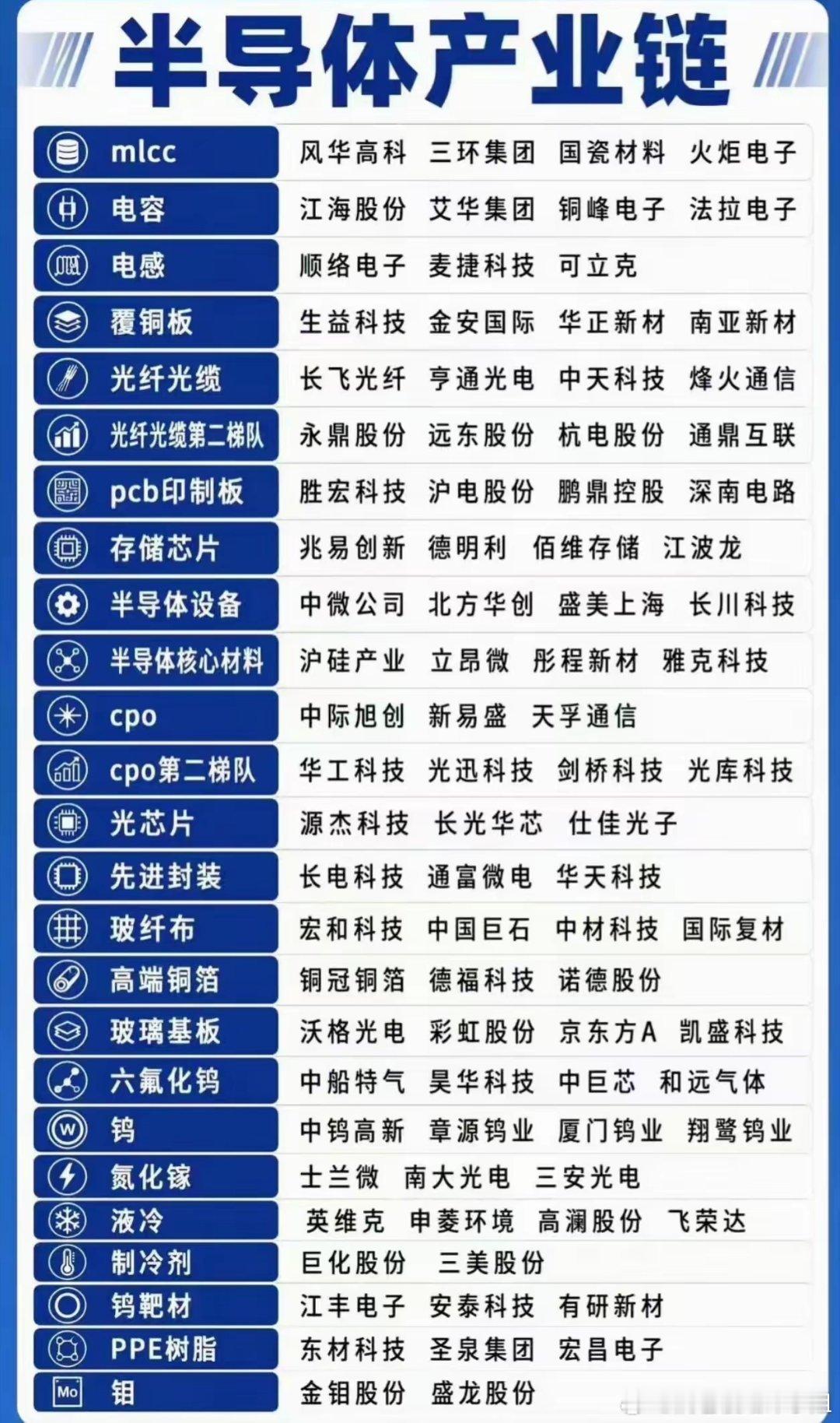 美国存储芯片巨头美光科技和美国AI独角兽Anthropic（Claud...