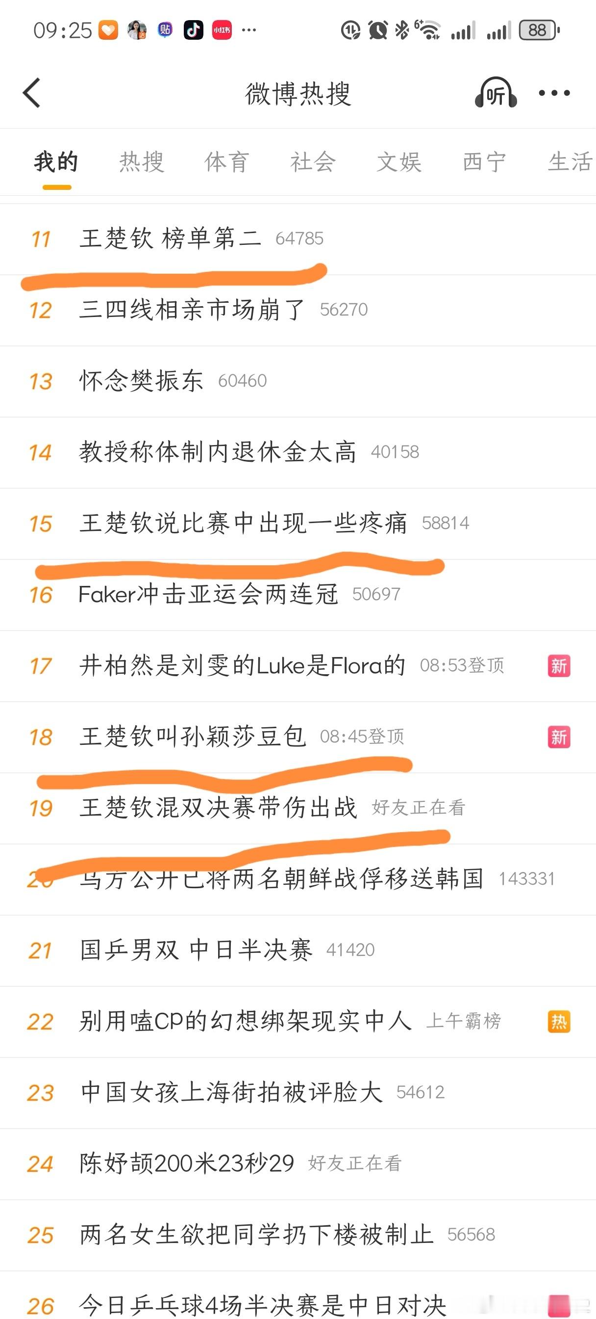 #王楚钦说比赛中出现一些疼痛#有是一页4个热搜，有点疼痛都能上热搜，好多人夺冠都没这待遇，真不知道这种屁事有什么值得上热搜的？天天把一个到现在还没拿到过冠军的人这样捧，你们怎么好意思干得出来，差不多得了，不知道还以为咱们只有乒乓球这一个项目，只有王楚钦这一位运动员参加本届亚运会呢？ ​