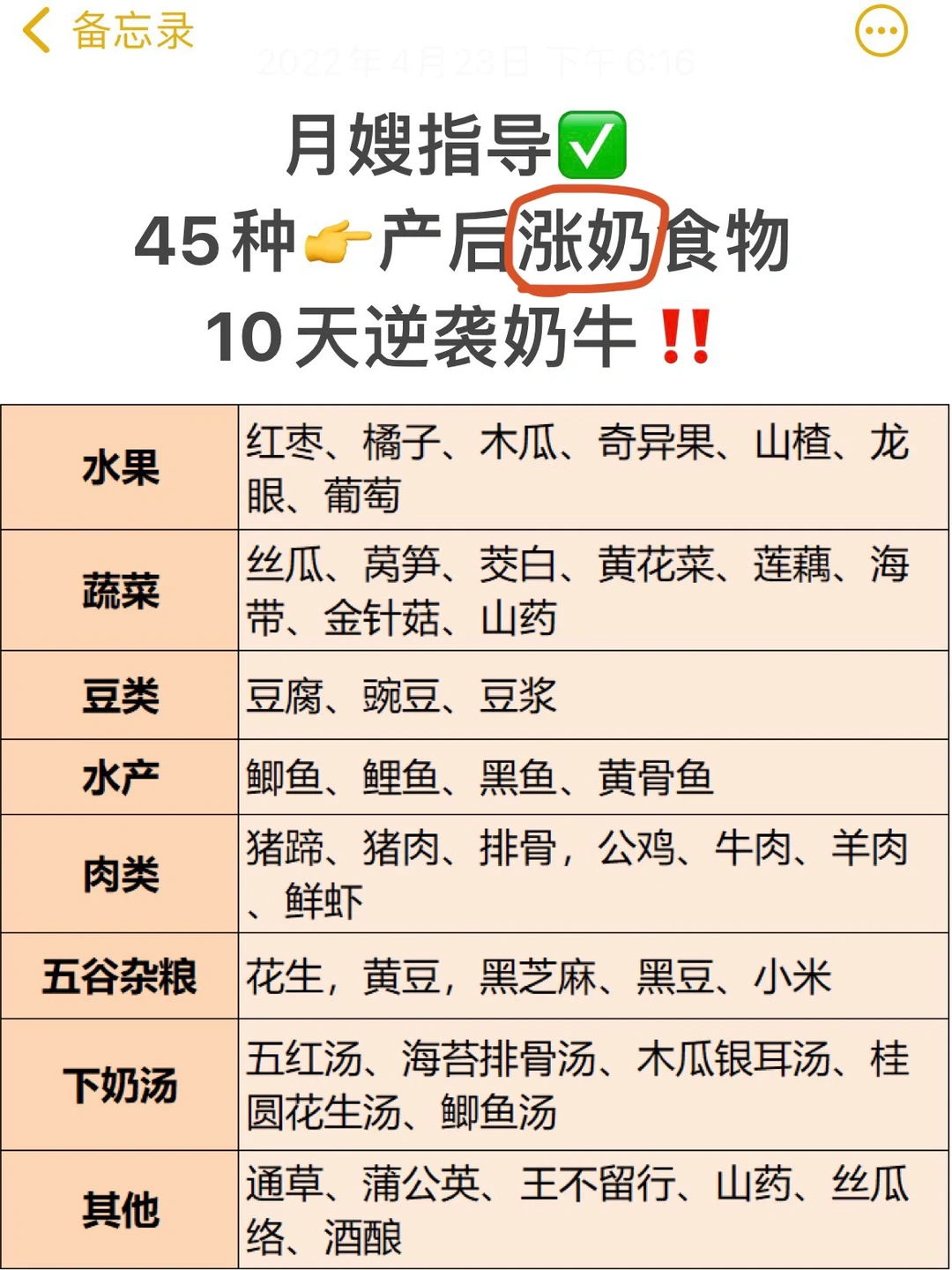 月嫂推荐45种下奶食物➕做法，每次吸奶200ml