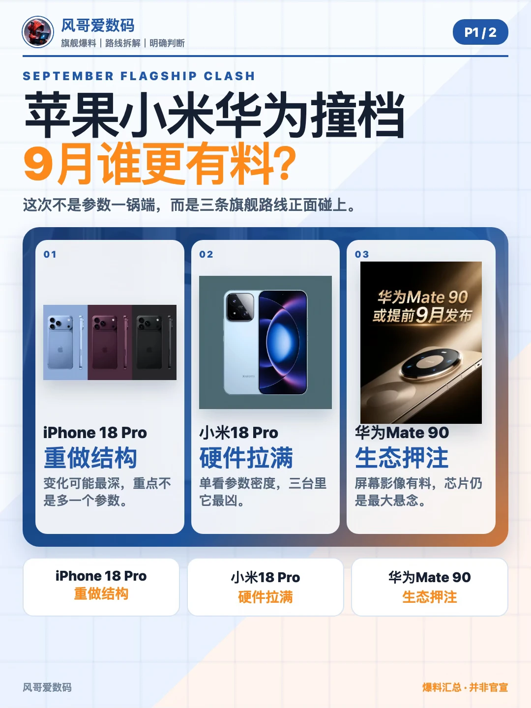 🍎小米华为撞档，9月谁更有戏❓