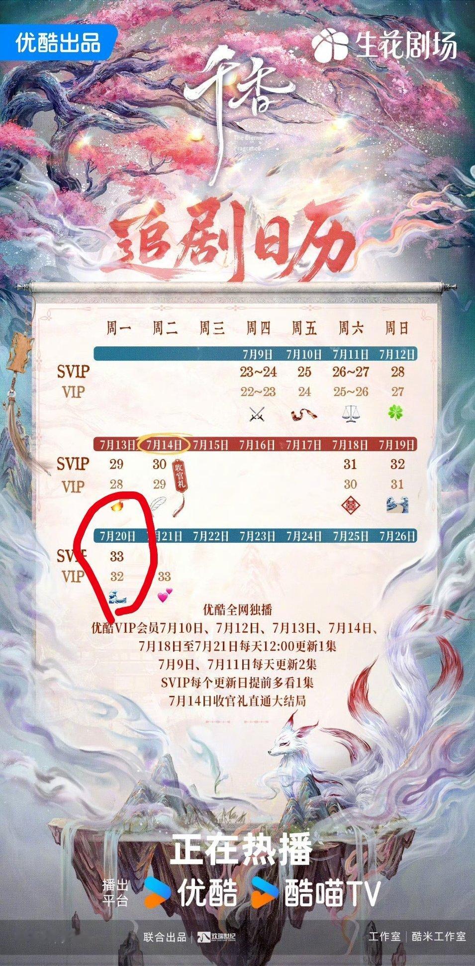 好像今天千香正式收官[流鼻血] 鞠肯定会发姜黎非收官微博 终于和这老香...