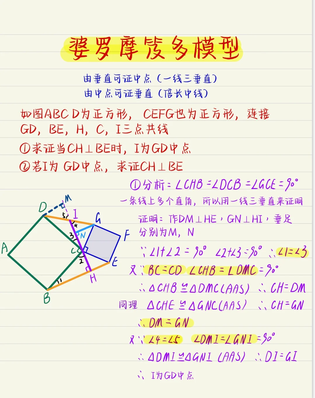 中考经典：婆罗摩笈多模型