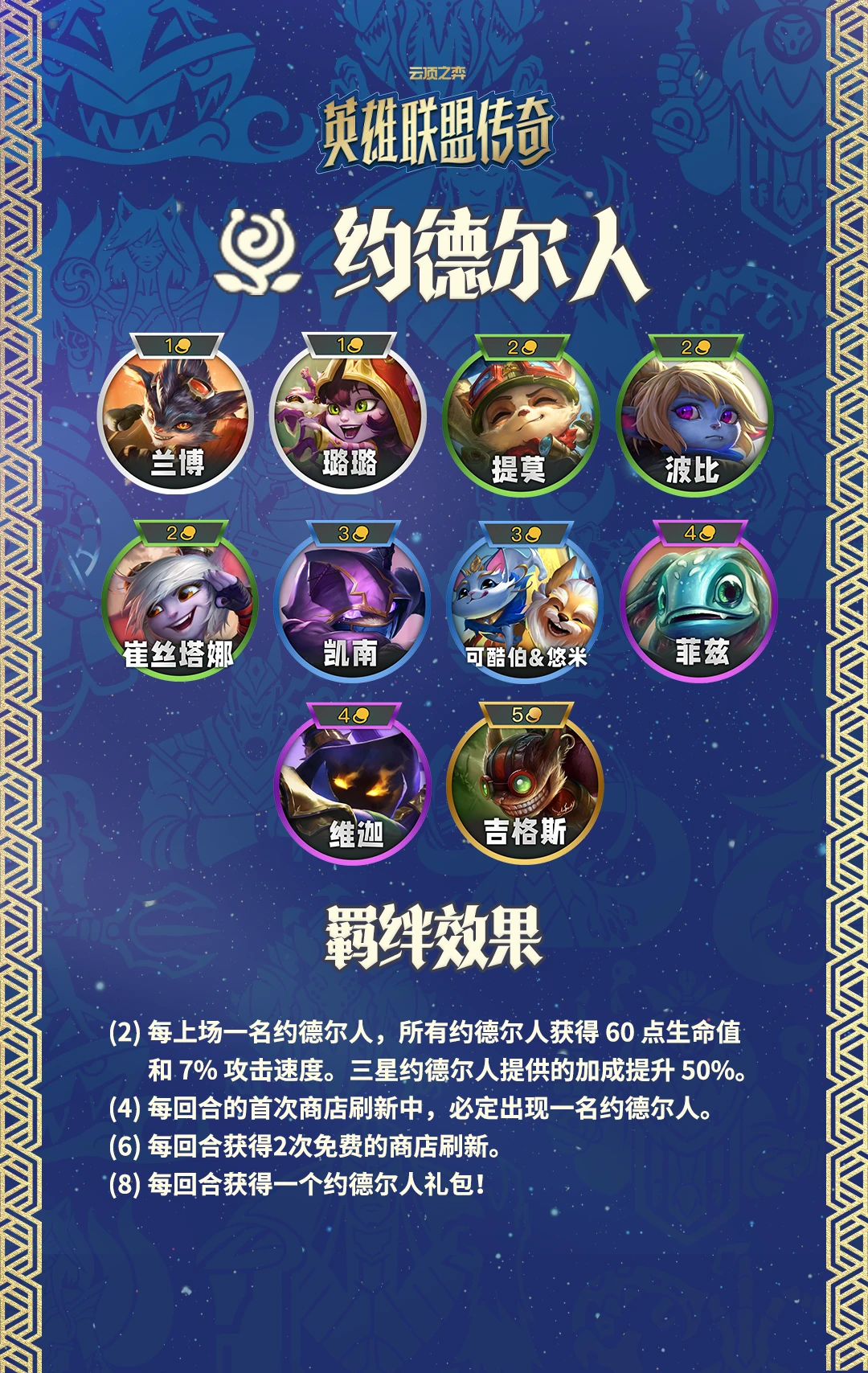 云顶之弈S16赛季棋子羁绊