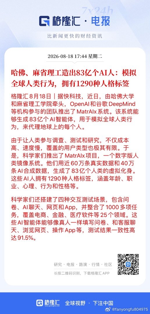 分享图片 ​
