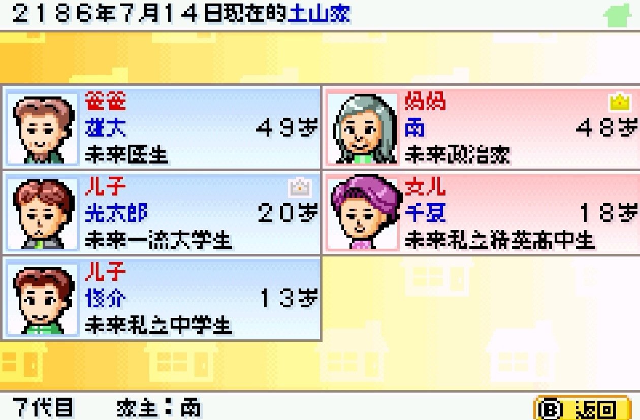 Bur…一天没看发现爸爸出轨酒吧妈妈桑了[收到] ​