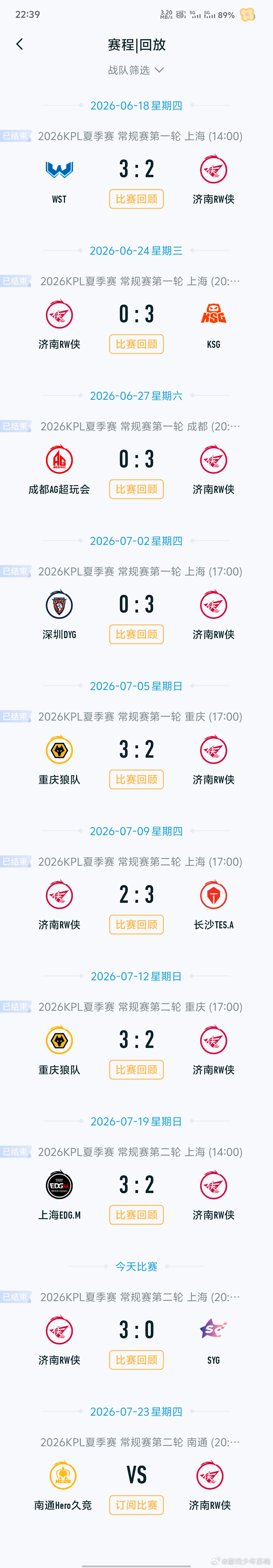 RW逃不开的剧本，要么3:0零封对手，要么2:3惜败，啥时候打破打满赢...