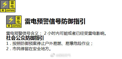 #晚安[超话]#【深圳市扩展分区雷电预警信号】深圳市气象台2026年08月23日22时10分将雷电预警信号扩展至盐田区、坪山区、大鹏新区、大亚湾和龙岗区（横岗、龙岗、坪地、龙城、园山、宝龙街道），预计2小时内上述区域将受雷电影响。市民停留在安全地方。 ​