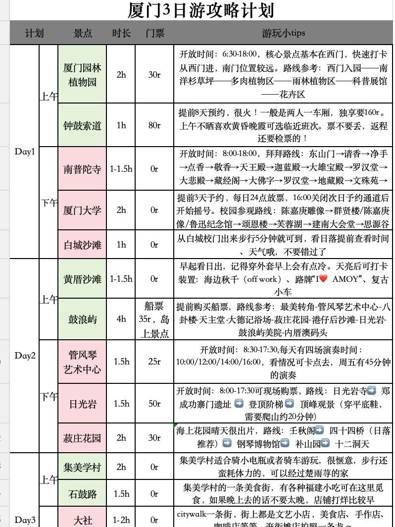 本J人的厦门旅游攻略已经next level（进化版