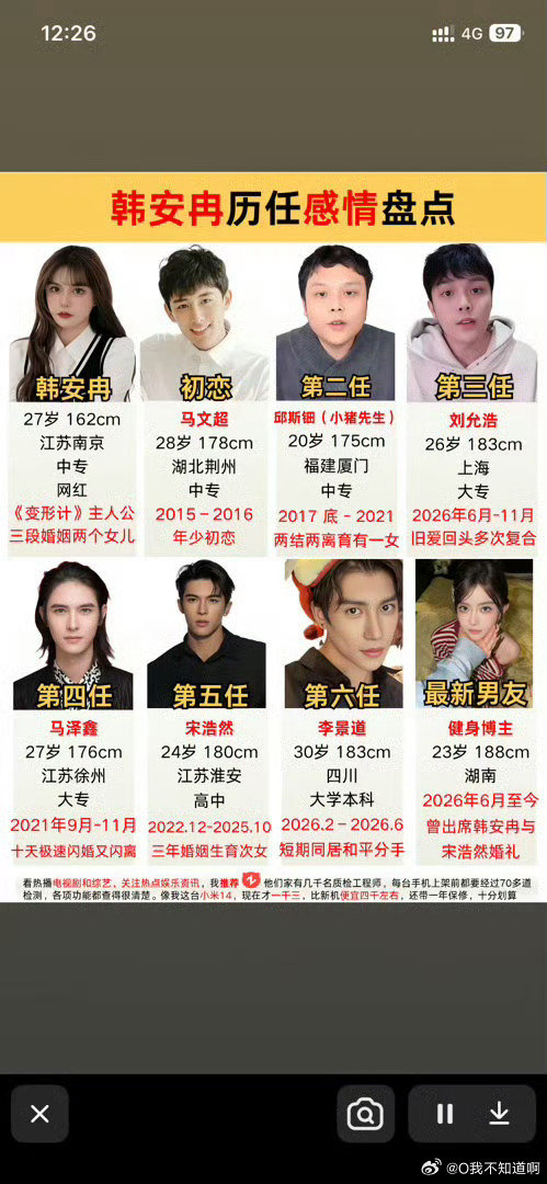 韩国男演员承认与韩安冉恋情？
韩安冉活动称和全宥钧只是纯朋友，转头男方就在评论区抢先认爱，两人口径反差拉满😯
现场他就暗示恋人从朋友发展，还点赞夸自己颜值的评论。 ​