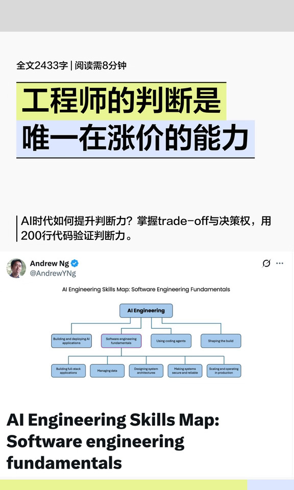 工程师的判断是唯一在涨价的能力