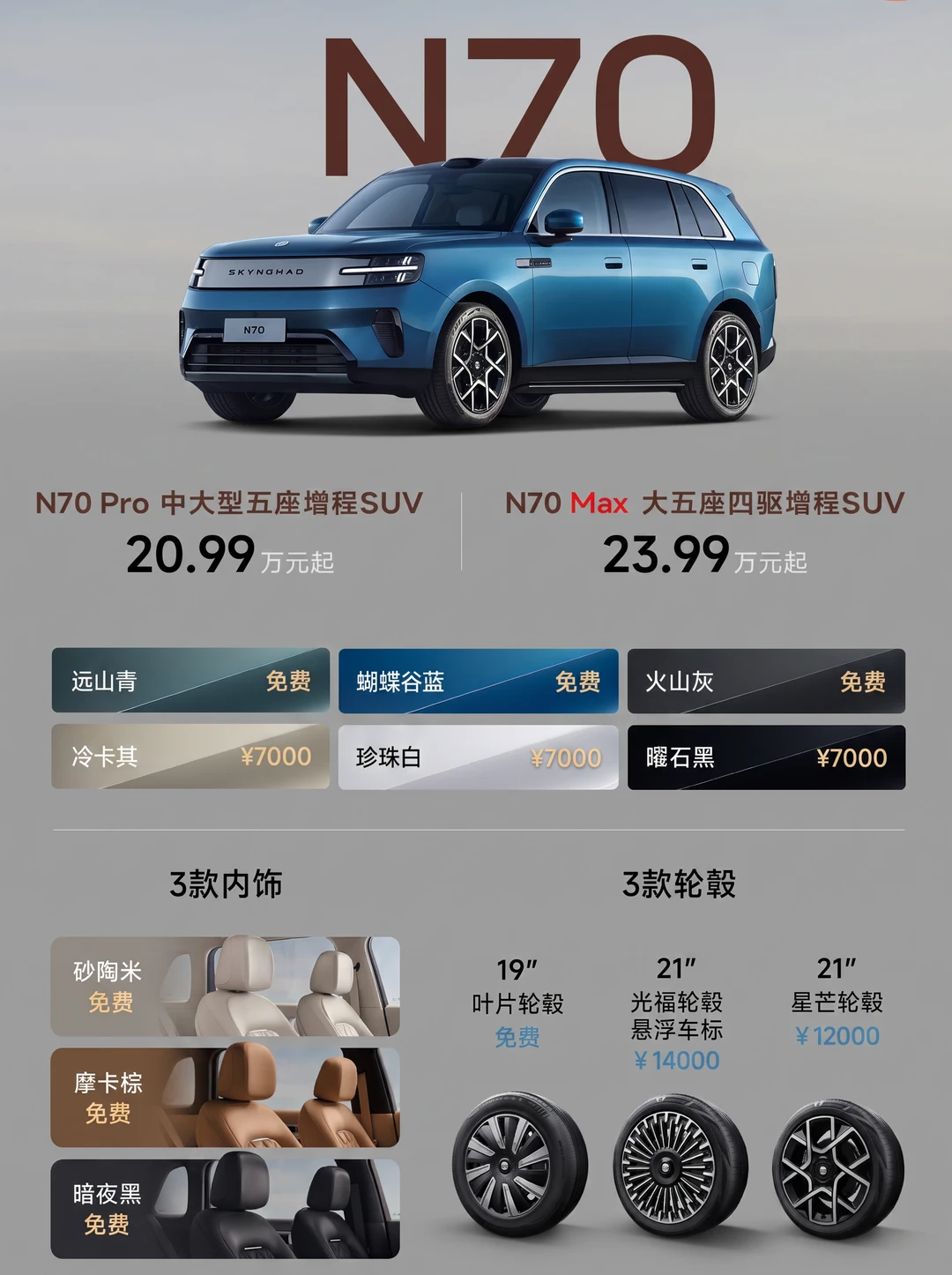 20.99 万起！小米澎程 N70 售价配置全整理