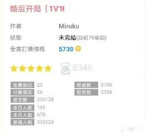 📖《婚后开局》by miruku<br />▪️已完结<br />▪...