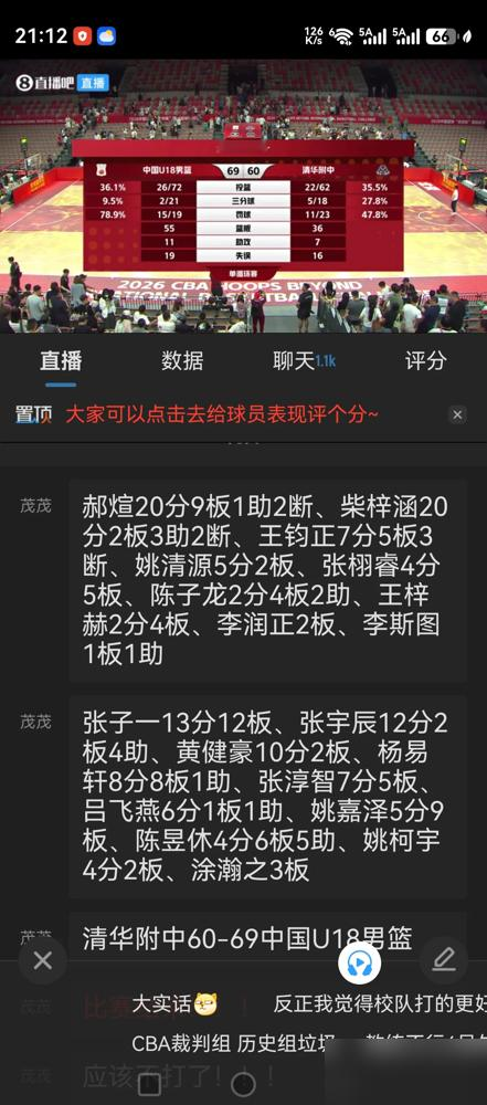 离谱！打过U18亚洲杯的后卫，居然输给现役U18！
未来杯第三场对决，U18男篮69：60赢下清华附中。
前U18国手张宇辰本次代表清华出战，关键中投加造犯规，差点掀翻现役U18。
顺着这股子猛劲，张宇辰联手同样落选现役U18大名单的柴梓涵，硬是给正牌国青小将们上了一课。9月3日的这场硬仗，清