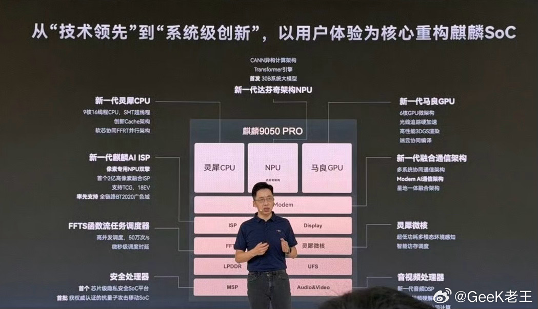 麒麟9050 PRO，国内首款逻辑折叠τ芯片正式量产。
不再单纯堆单核性能，直接走系统级重构SoC这条路。灵犀CPU、达芬奇NPU、马良GPU全套新架构，ISP、调度器、通信、安全处理器全部迭代升级。

逻辑折叠芯片这条路刚跑通量产，但工具链、跨层互联、功耗控制，前面还有一堆硬骨头要啃。国产芯片走到现在， ​
