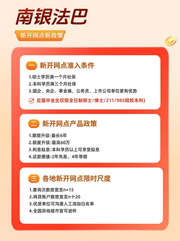 10月新政策，南银法巴，你不知道的事