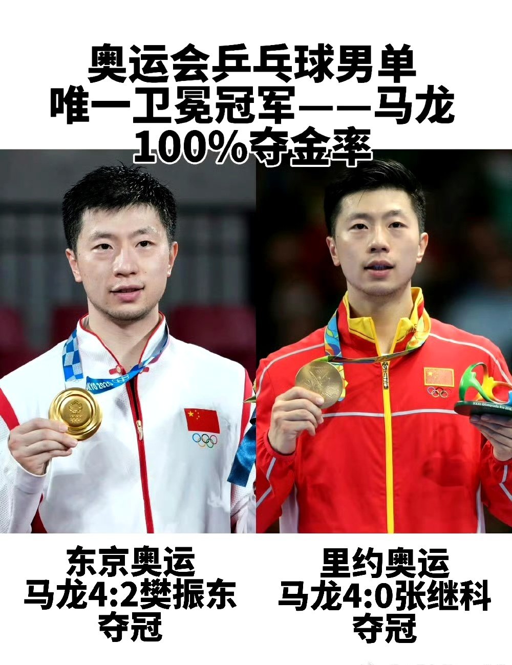 #马龙梁靖崑蛋糕八仙祝寿刚好8个人# 不许双圈大满贯庆祝生日？我偏要庆祝！ ​