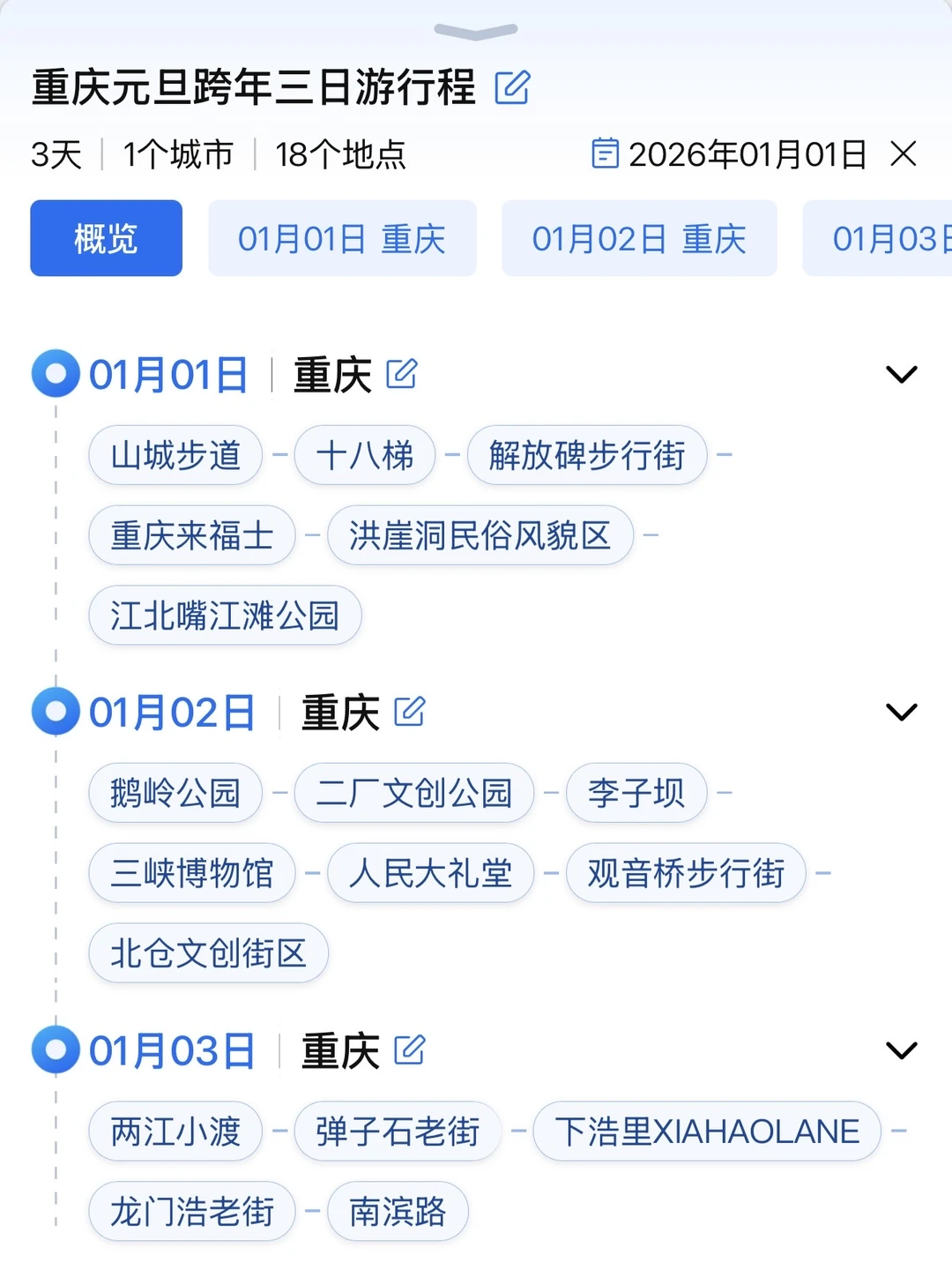 谁懂🤩被自己做的重庆元旦攻略满意得睡不着