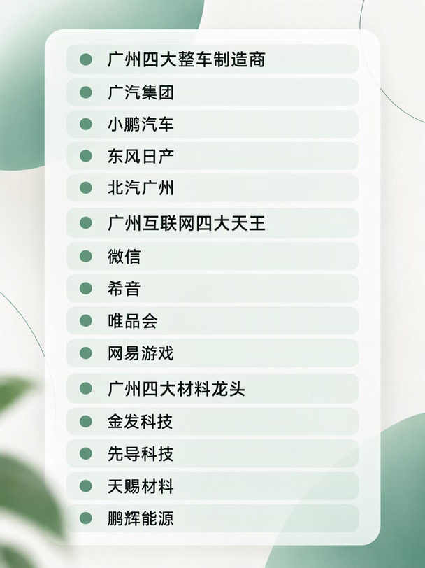 小鹏现在是不是广州亲儿子？