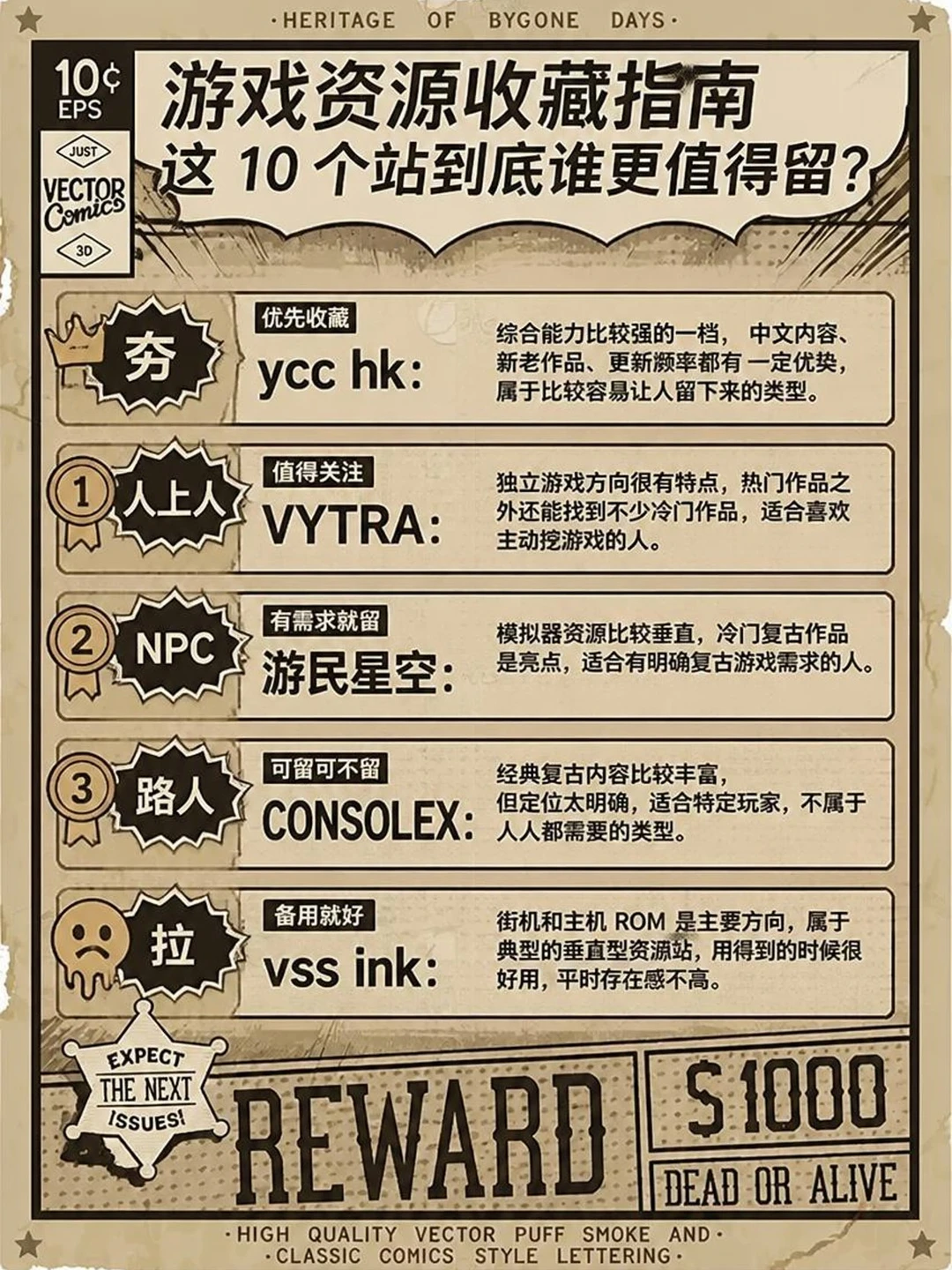 游戏资源收藏指南！
