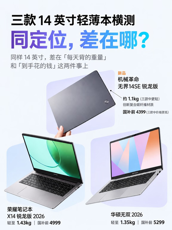 学生党轻薄本？4-5K价位怎么选？
