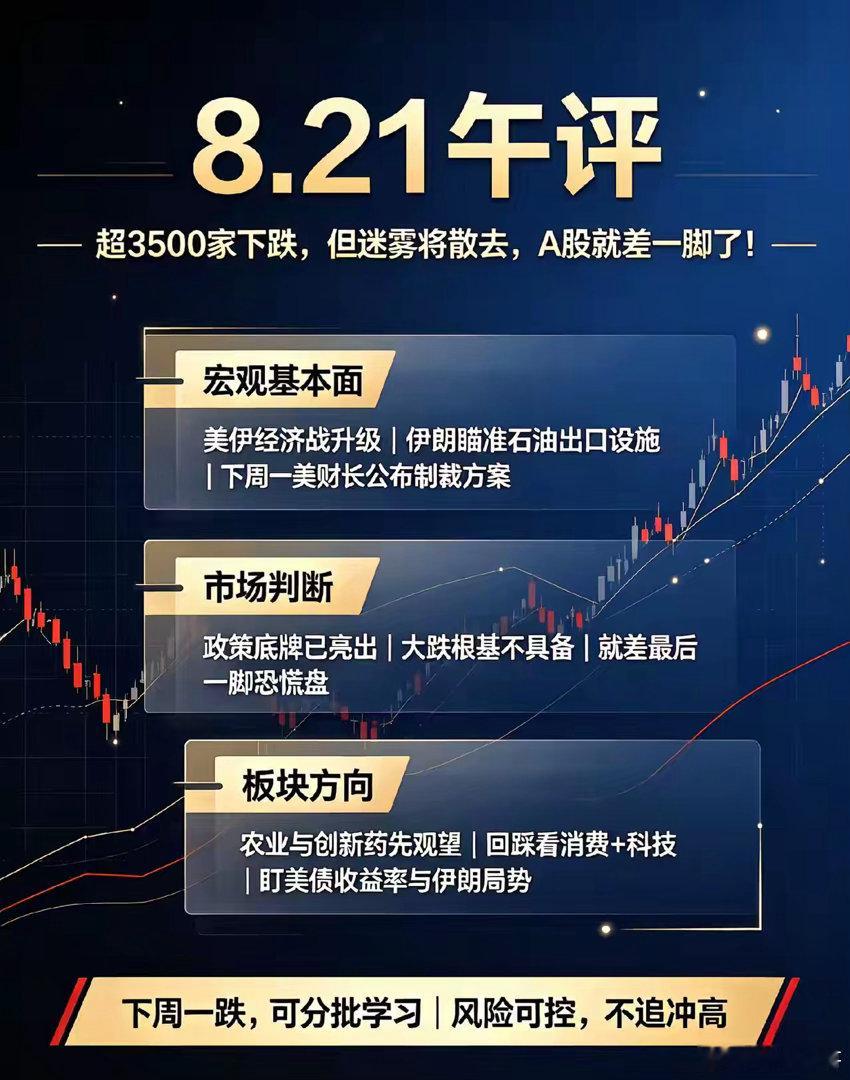 8.21日午评:超3500家下跌,但迷雾将散去,A股就差一脚了！

一、宏观基本面解读

①美伊转向经济战，伊朗信号：计划袭击沙特延布输油管道、阿联酋富查伊拉石油码头，一旦全部受冲击，接近千万桶级别供给受威胁 。目的推高美国汽油价格，在美国中期选举前打击TLP支持率，用经济战反制美国的“经济诺曼底” ​