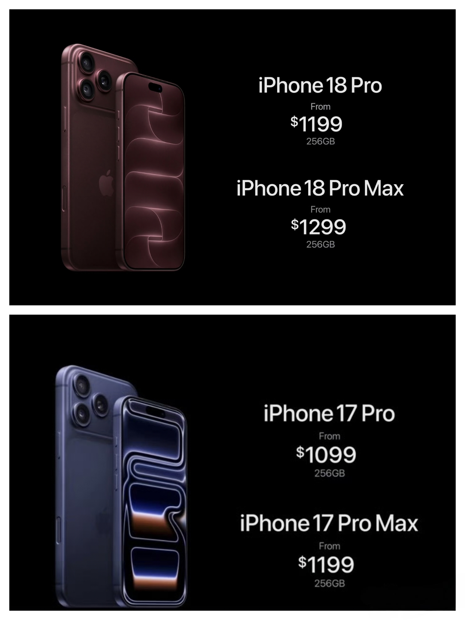 iPhone18 Pro系列价格公布，9999元起可还行？

凌晨看了一会儿发布会就睡着了实在熬不住，今天给大家做个总结。

iPhone18 Pro，起售价1199美元，国行版售价9999元至10999元。

iPhone18 Pro Max，起售价1299美元，国行版售价10999元至21499