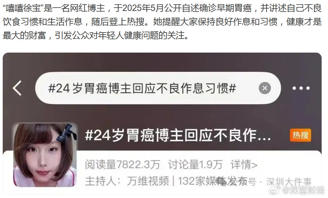 25岁网红博主患癌去世
生前熬夜、不爱喝水，平时吃外卖或下馆子 ​