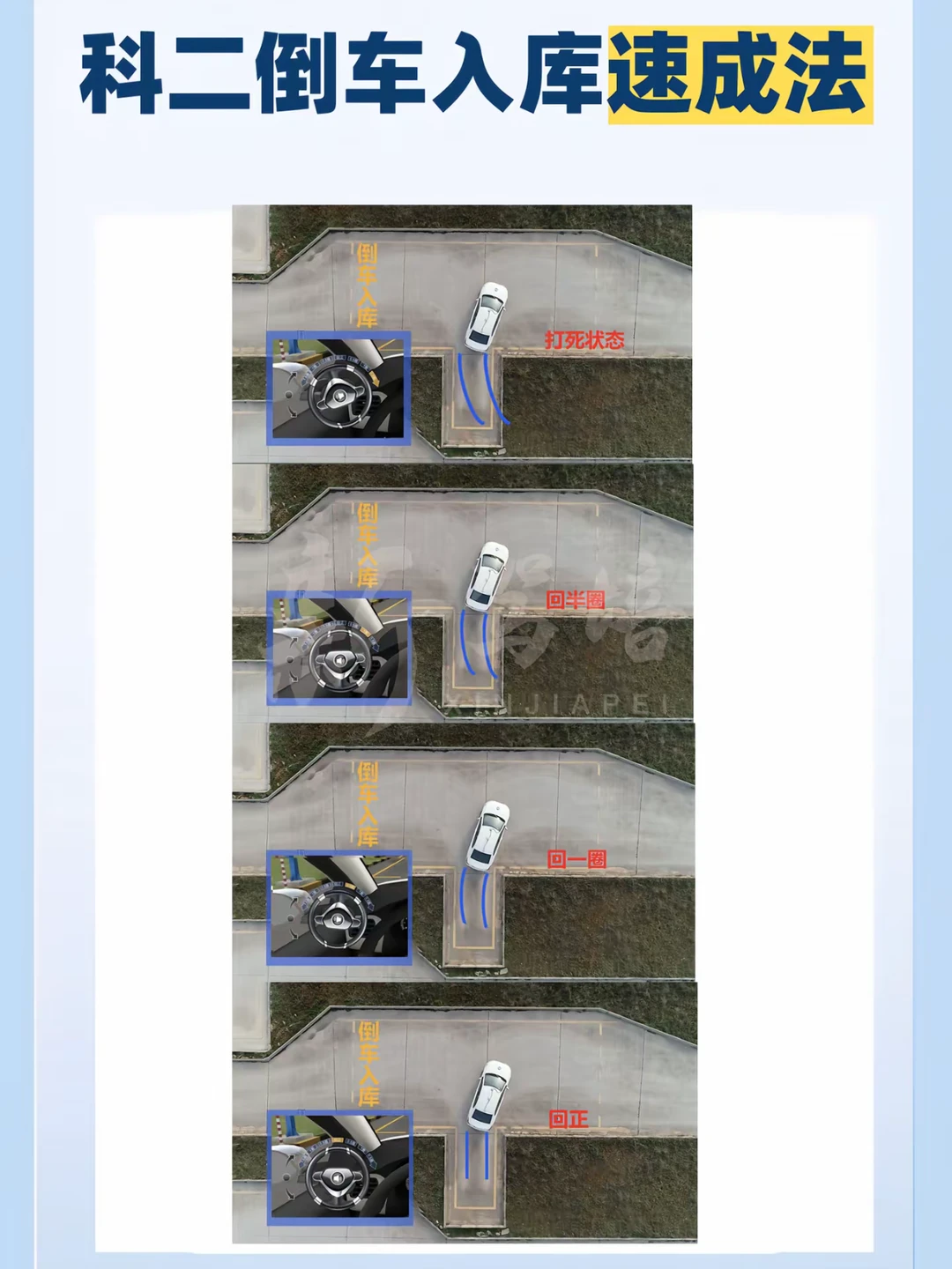 侧方停车 防御性驾驶意识 半坡定点停车与起步 科目二考试 半坡起步与定点停车