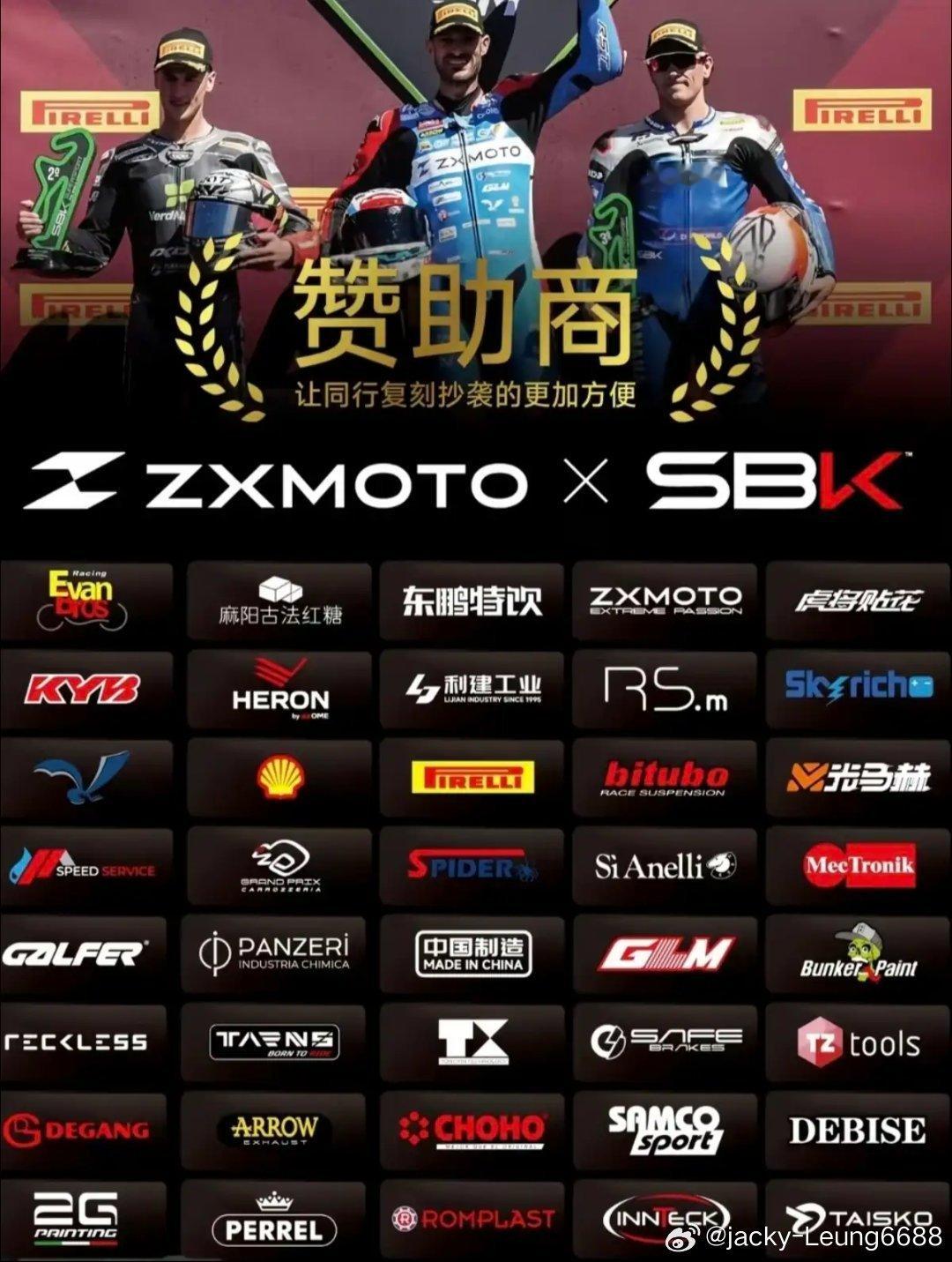 张雪机车赞助商，大家认识几个？ZXMOTO（张雪机车）征战SBK世界超...