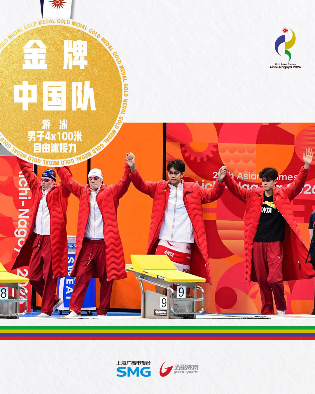 6金在手！张展硕的极限在哪里？中国队打破亚洲纪录！
2026爱知·名古屋亚运会游泳男子4X100米自由泳接力决赛，中国队派出赵家悦、王浩宇、张展硕、潘展乐，四位小伙子以3分10秒60打破亚洲纪录夺冠！恭喜中国队！张展硕本届亚运的个人金牌数来到6块！#亚运会##潘展乐##张展硕##中国游泳队# ​